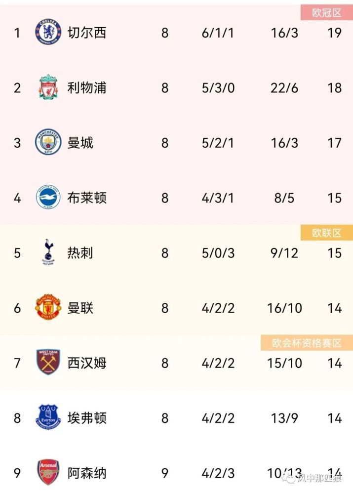 福利综合网